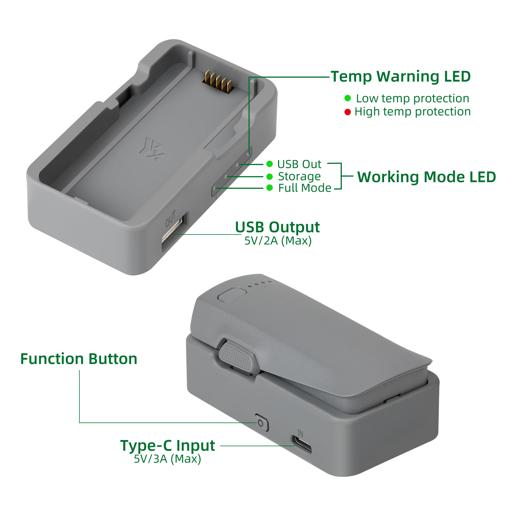 شاحن بطارية USB لطائرة DJI NEO - مراجعة Drone Charging Hub وسعره