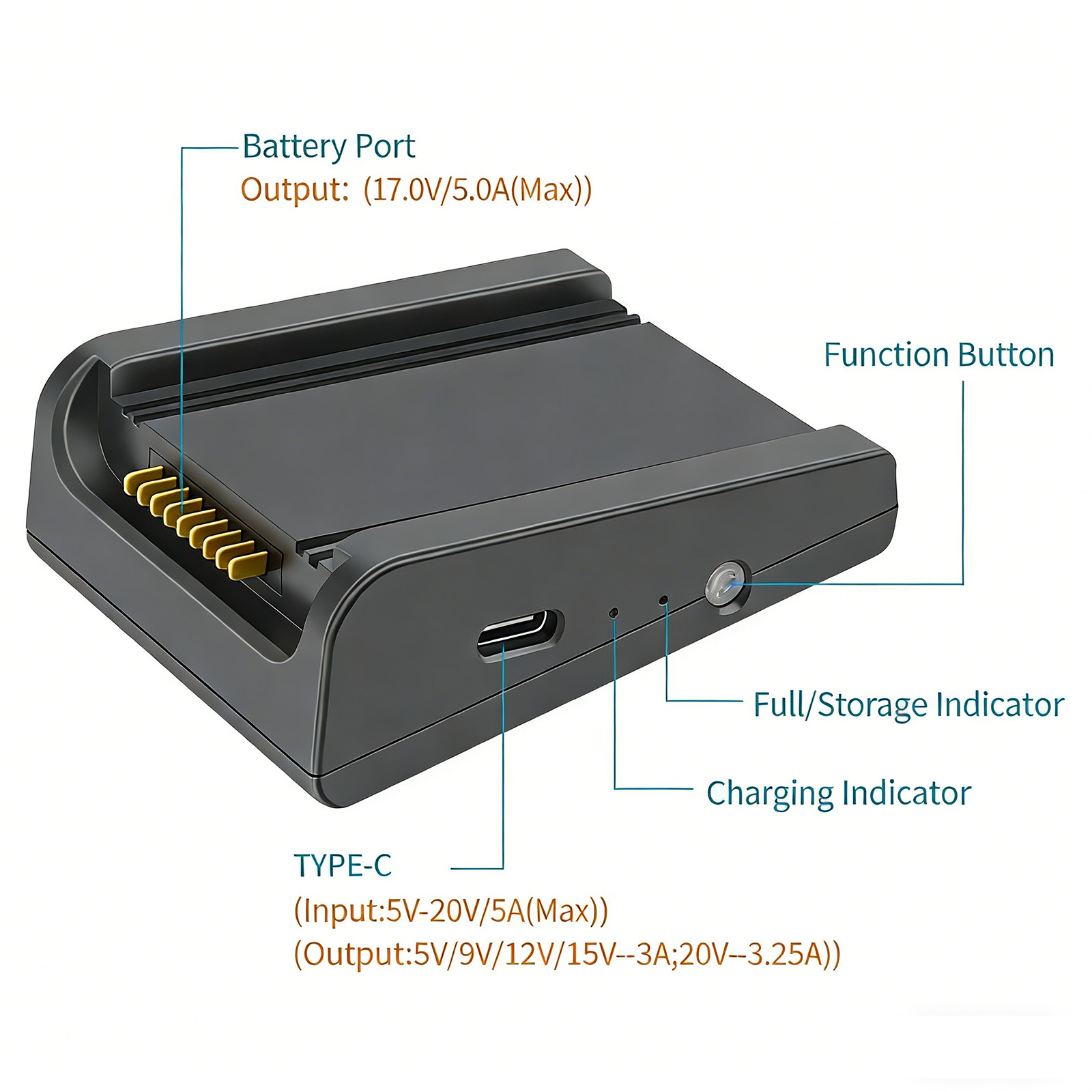 شاحن بطارية طائرة بدون طيار DJ - مراجعة Drone Charging Hub وسعره